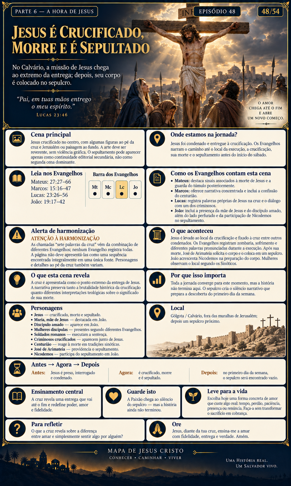 Página real — Crucificação de Jesus